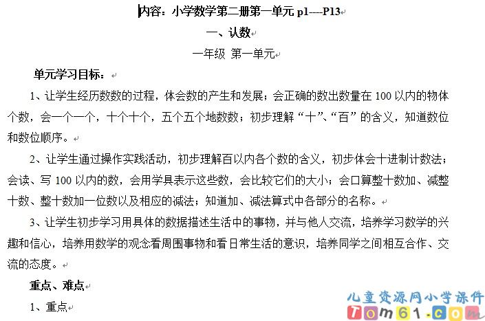 数学