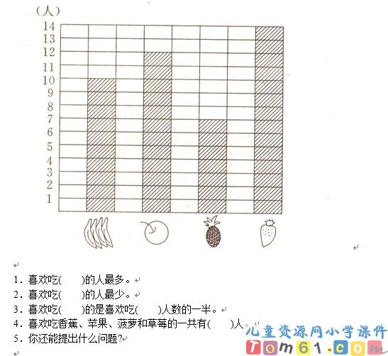 人教版小学数学一年级下册试卷5