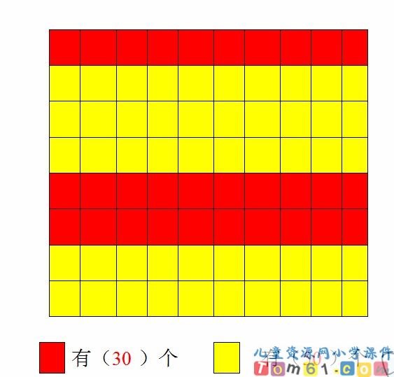 100以内数的认识