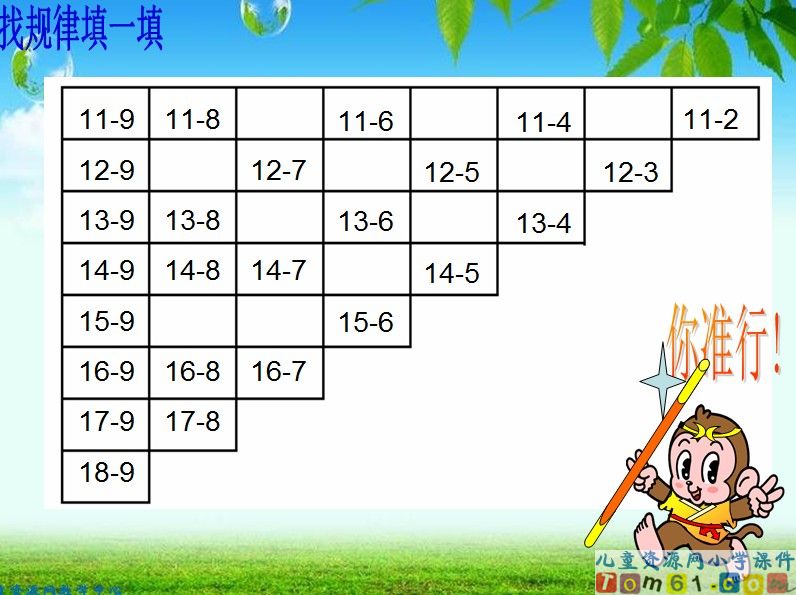 20以内的退位减法整理和复习