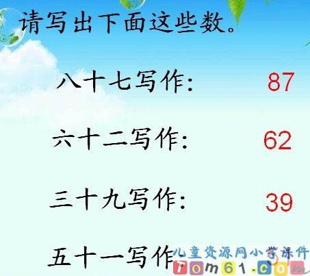读数 写数