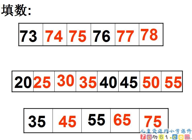 100以内数的认识