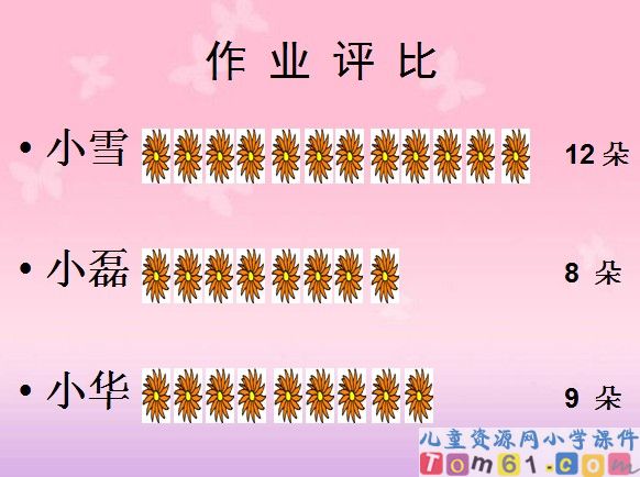 求一个数比另一个数多少几