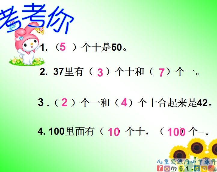 读数 写数