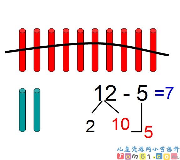 20以内的退位减法