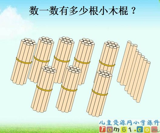 读数 写数