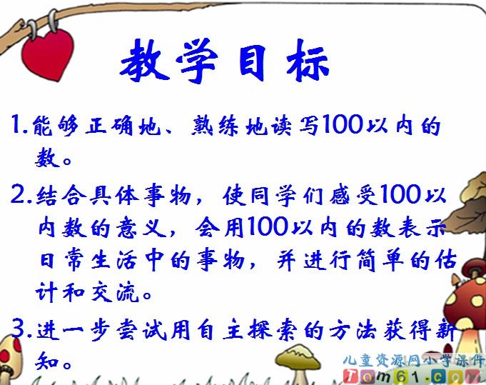 读数 写数