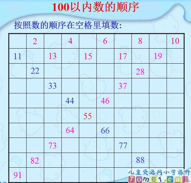 100以内数的顺序和比较大小