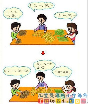 数数_数的组成