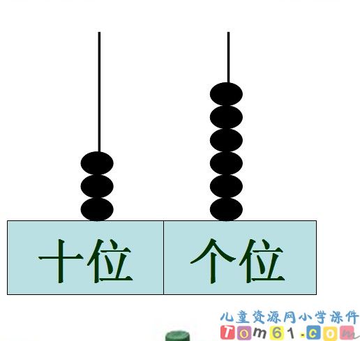 100以内数的认识&mdash;读数 写数