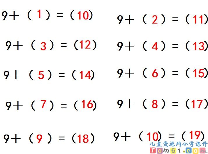 20以内的退位减法