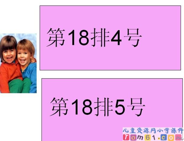 位置