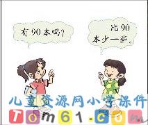 数的顺序 比较大小