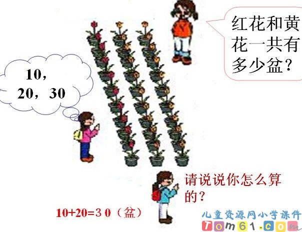 整十数加减整十数