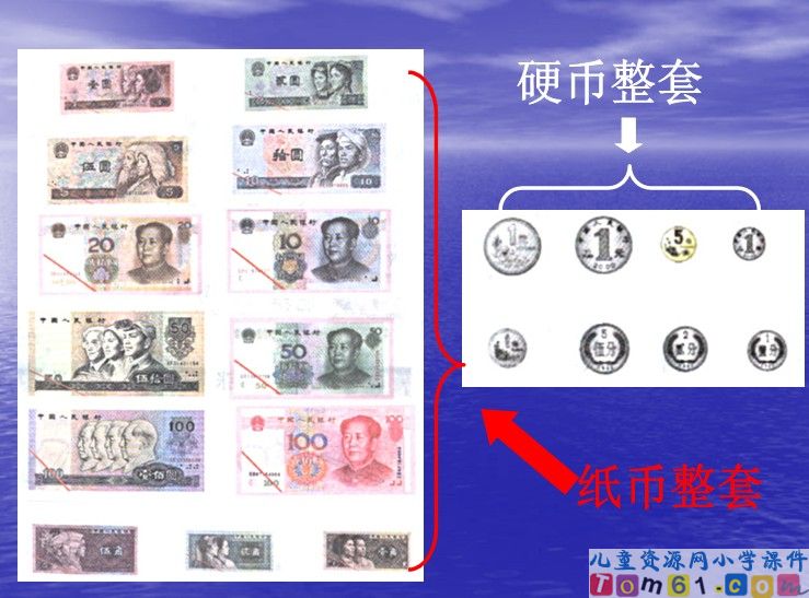 认识人民币