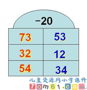 整十数加减整十数