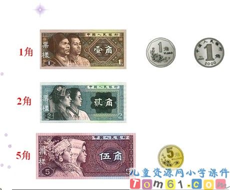 认识人民币