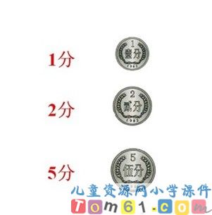 认识人民币