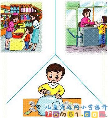 认识人民币