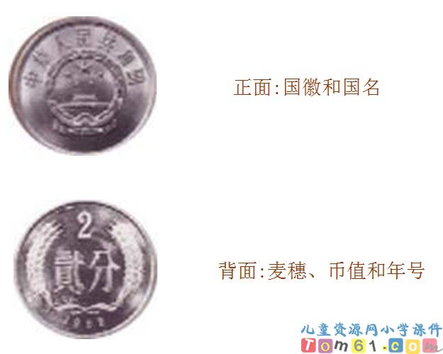 认识人民币