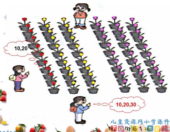 整十数加减整十数