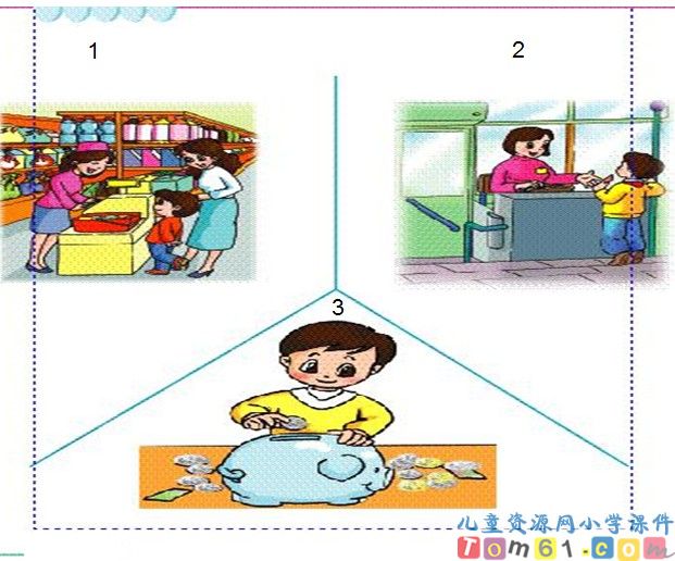认识人民币