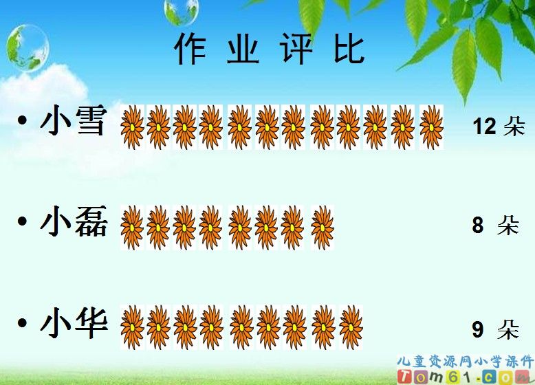 求一个数比另一个数多少几的问题