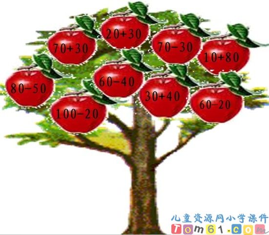 整十数加减整十数