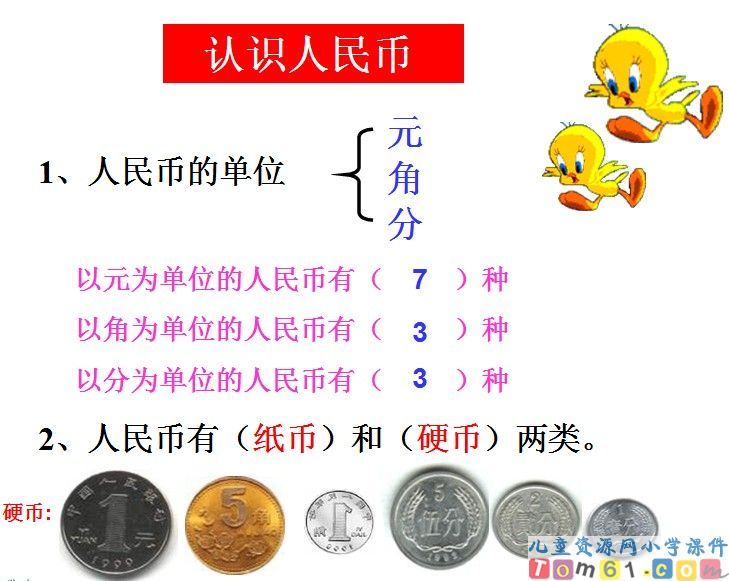 认识人民币