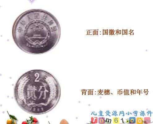 认识人民币