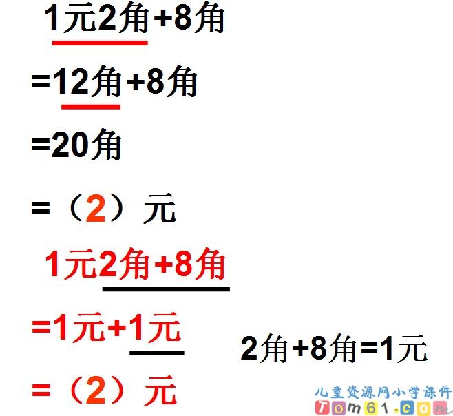 认识人民币