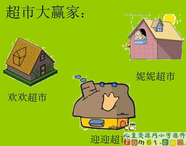 认识人民币