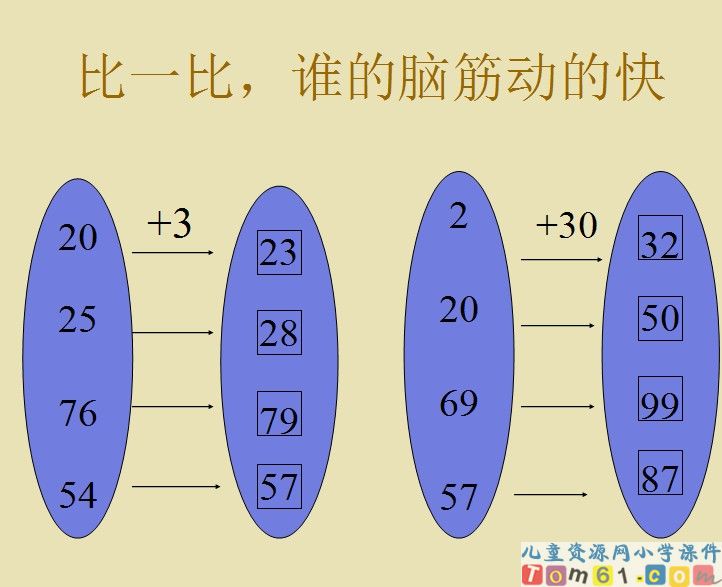 两位数加一位数和整十数