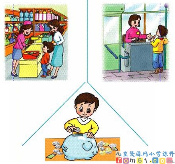 认识人民币