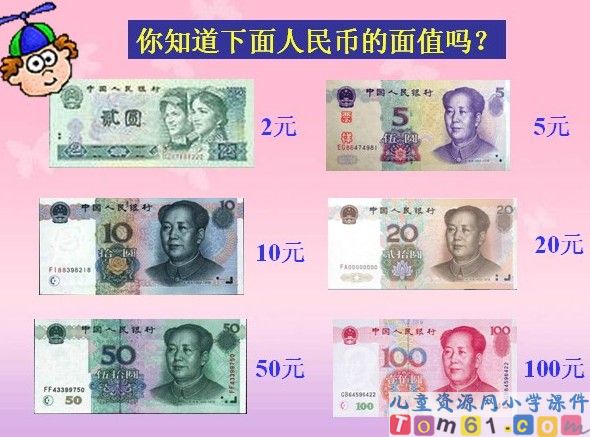 认识人民币