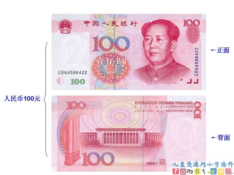 认识人民币