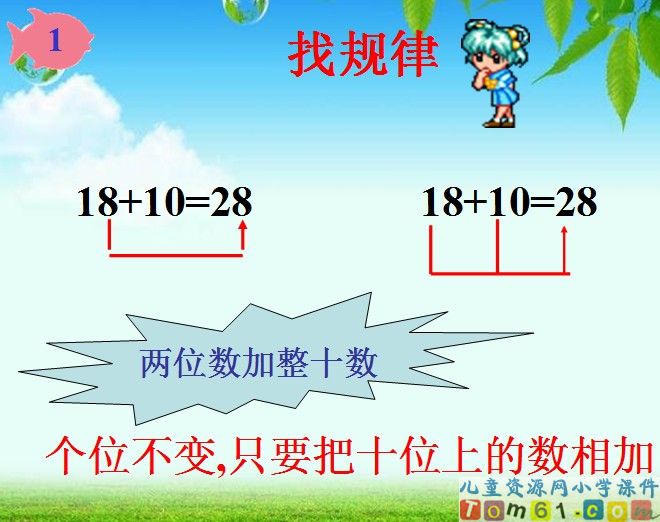 100以内的加法和减法整理和复习