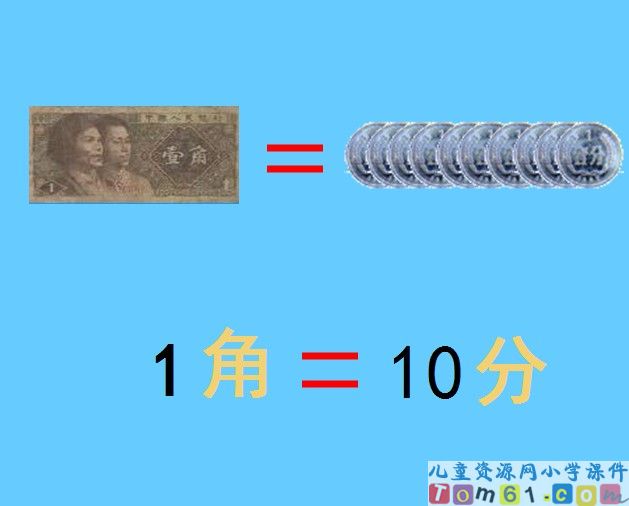 认识人民币