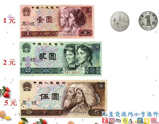 认识人民币