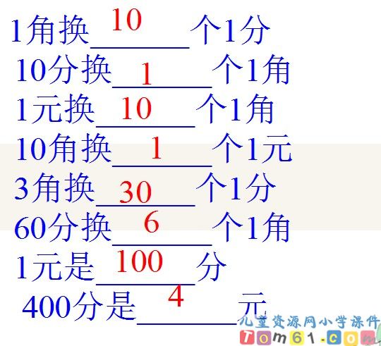 认识人民币