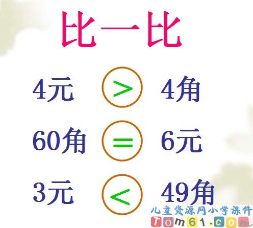 人民币的简单计算