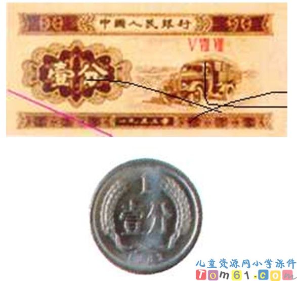 认识人民币