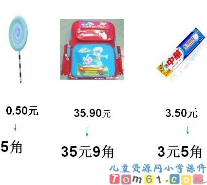 人民币的简单计算