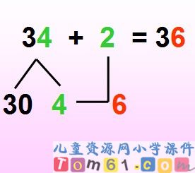 两位数加一位数-整十数