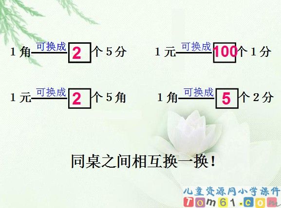 人民币的简单计算