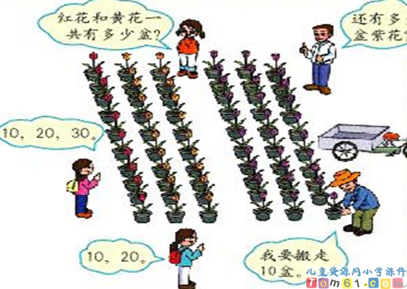 整十数加减整十数
