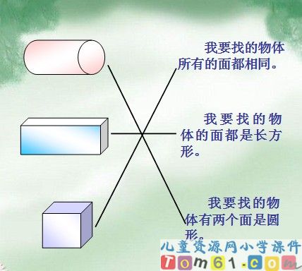 总复习位置与图形