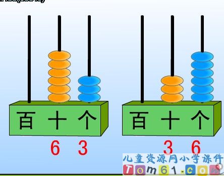 数的认识整理与复习