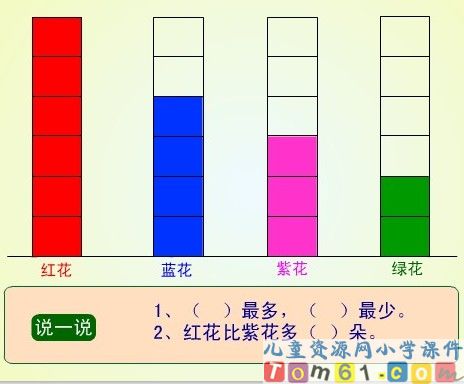 统计