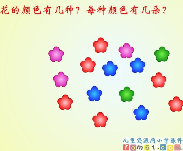 统计